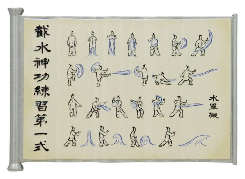 Réplica metálica limitada del Pergamino de Agua-control en Avatar: la leyenda de Aang por FaNaTtik